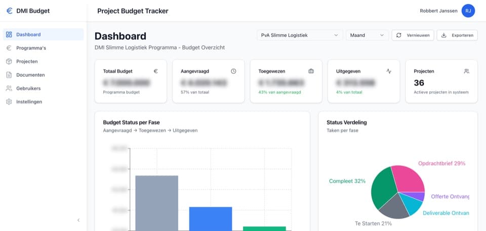 Project Budget Tracker screenshot 1